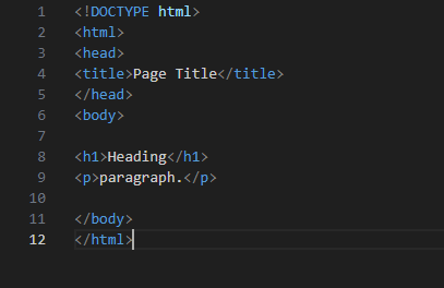 Html document