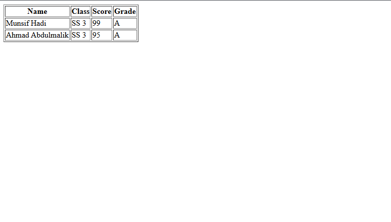 html-table-result